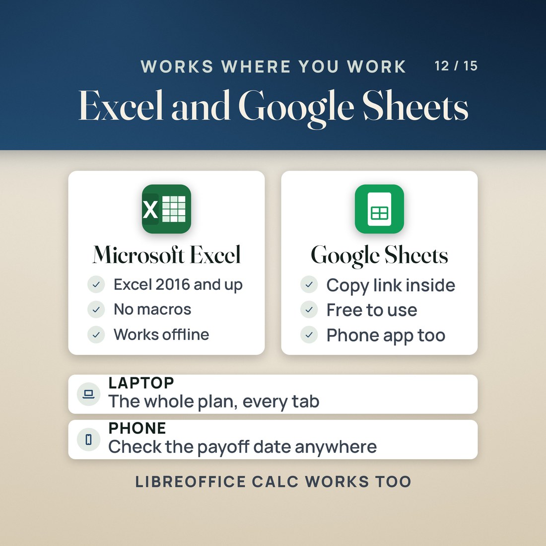 Works where you work: Excel 2016 and up, no macros and works offline, or Google Sheets from the copy link inside the download, with a free phone app. The whole plan on a laptop, the payoff date on a phone. LibreOffice Calc works too.
