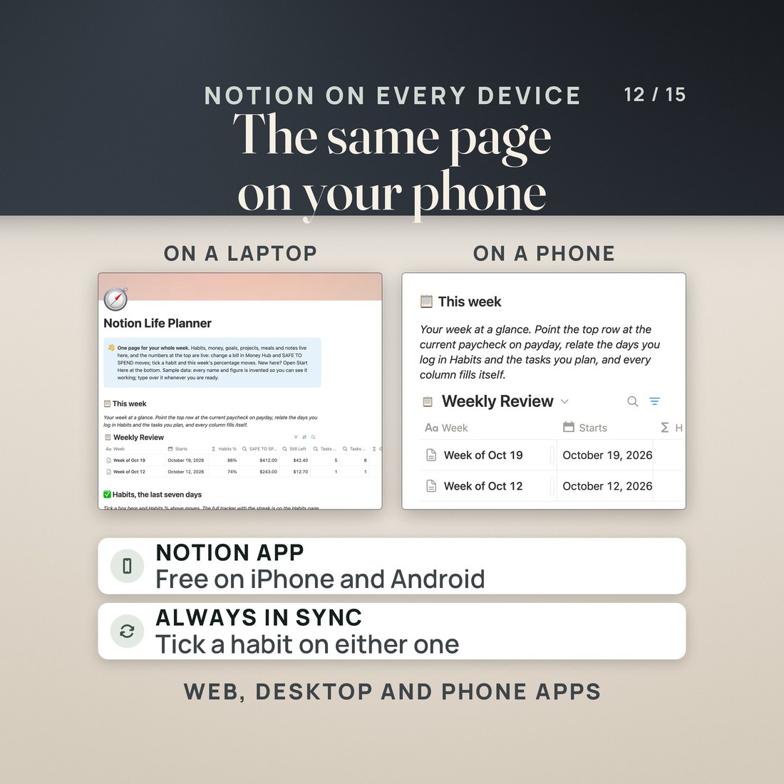 The same Notion page on a laptop and on a phone: the Notion Life Planner home page with its title, callout and Weekly Review, and the phone view of This week with the Week of Oct 19 and Week of Oct 12 rows.