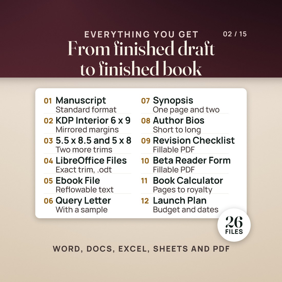 What's inside: the standard manuscript, KDP interiors at 6 x 9, 5.5 x 8.5 and 5 x 8, LibreOffice files, the ebook manuscript, a query letter, a synopsis, author bios, two fillable forms, the Book Calculator and the launch plan.