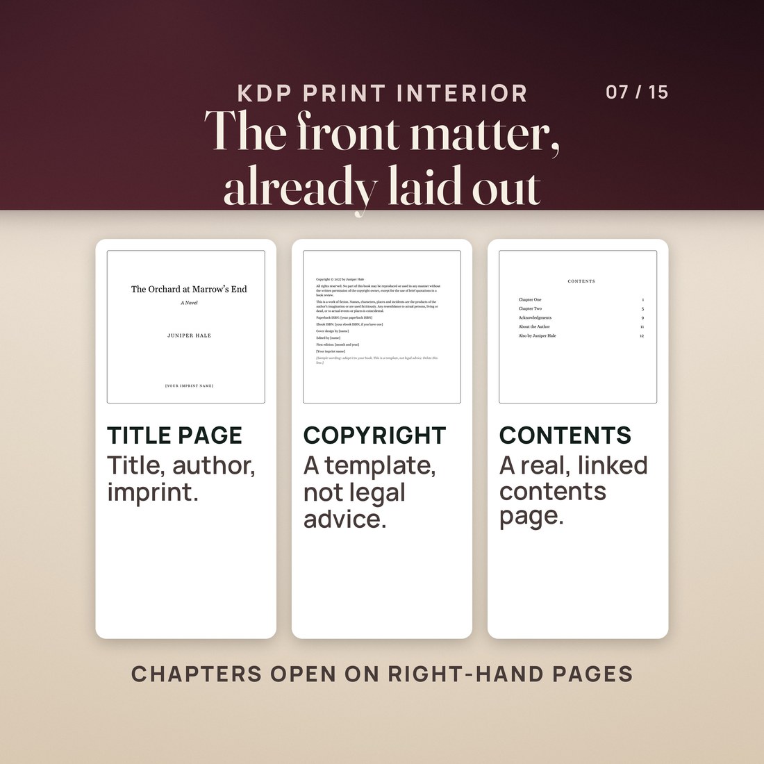 The front matter of the KDP print interior as real pages: a title page with title, author and imprint, a copyright page template that says it is not legal advice, and a linked table of contents. Chapters open on right-hand pages.