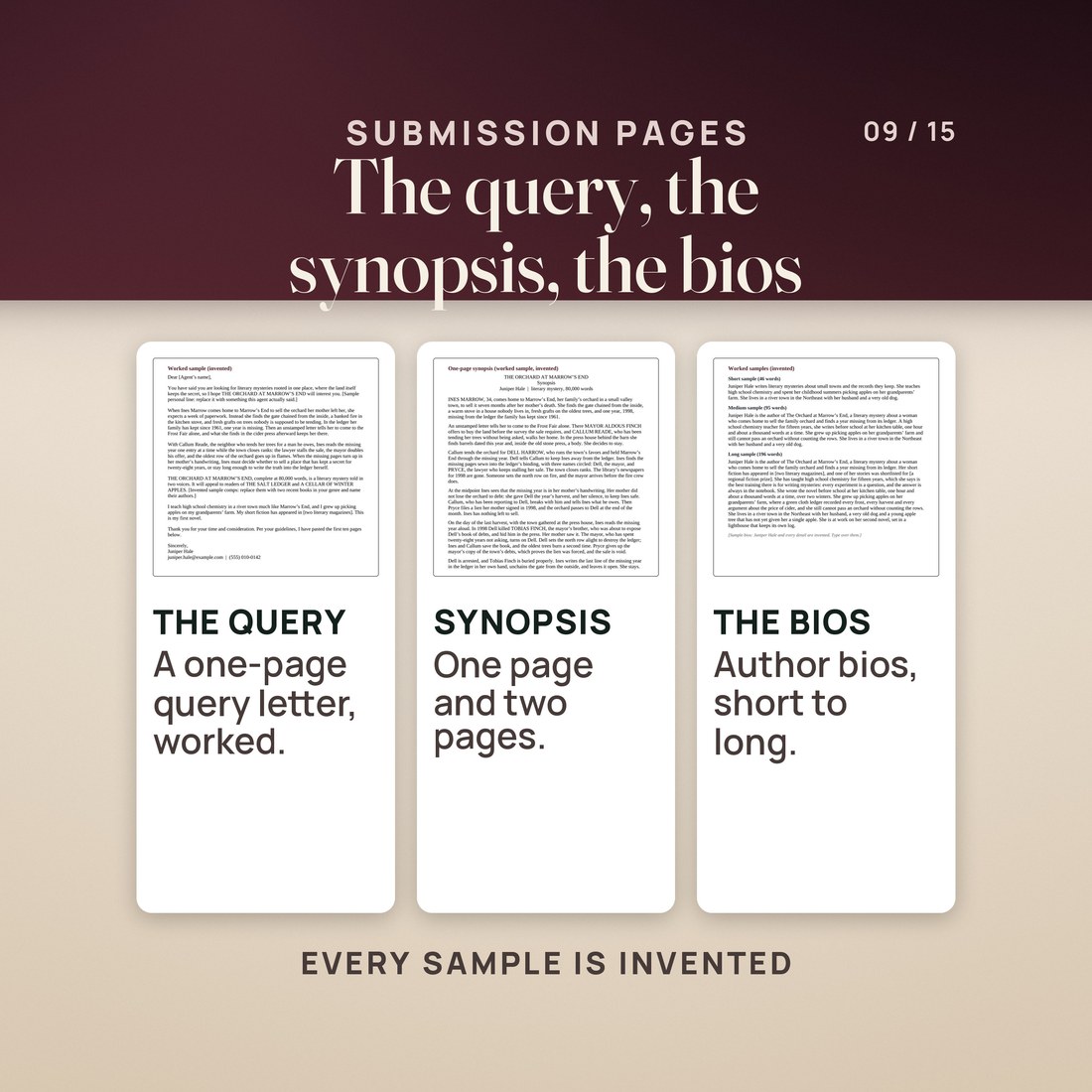 The submission pages as real worked samples: a one-page query letter, a one-page synopsis from the one-page and two-page versions, and short, medium and long author bios. Every sample name, title and comparable book is invented.