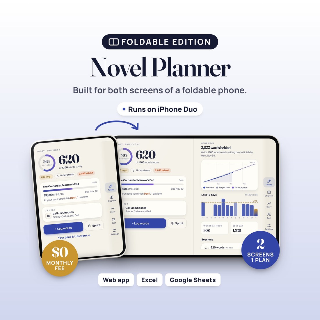 Novel Planner, Foldable Edition: the novel planning web app on a foldable phone, closed and open, showing 1,100 words today. Includes the web app plus Excel and Google Sheets. No monthly fee.