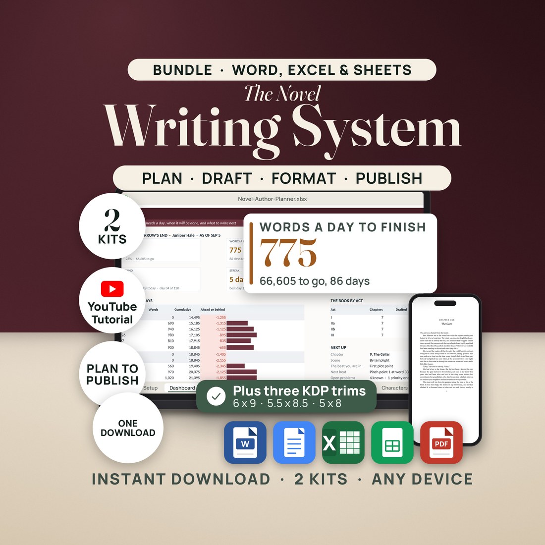 The Novel Writing System bundle: a laptop shows the Novel Planner Dashboard at 775 words a day to finish, 66,605 to go in 86 days, beside a phone showing Chapter One of a 6 x 9 KDP print interior.