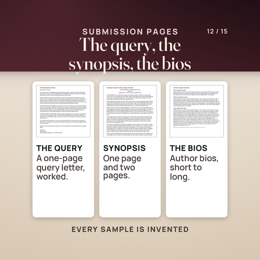 Submission pages: a one page query letter, a synopsis on one page and on two, and author bios from short to long, each with an invented worked sample.