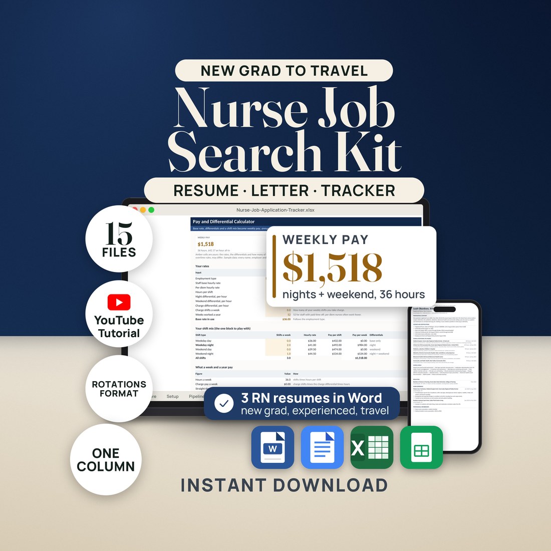 Nurse Job Search Kit on a dark navy wall: a laptop shows the real Pay and Differential Calculator with weekly pay of $1,518 for nights and a weekend, 36 hours; a phone shows the new-grad RN resume.