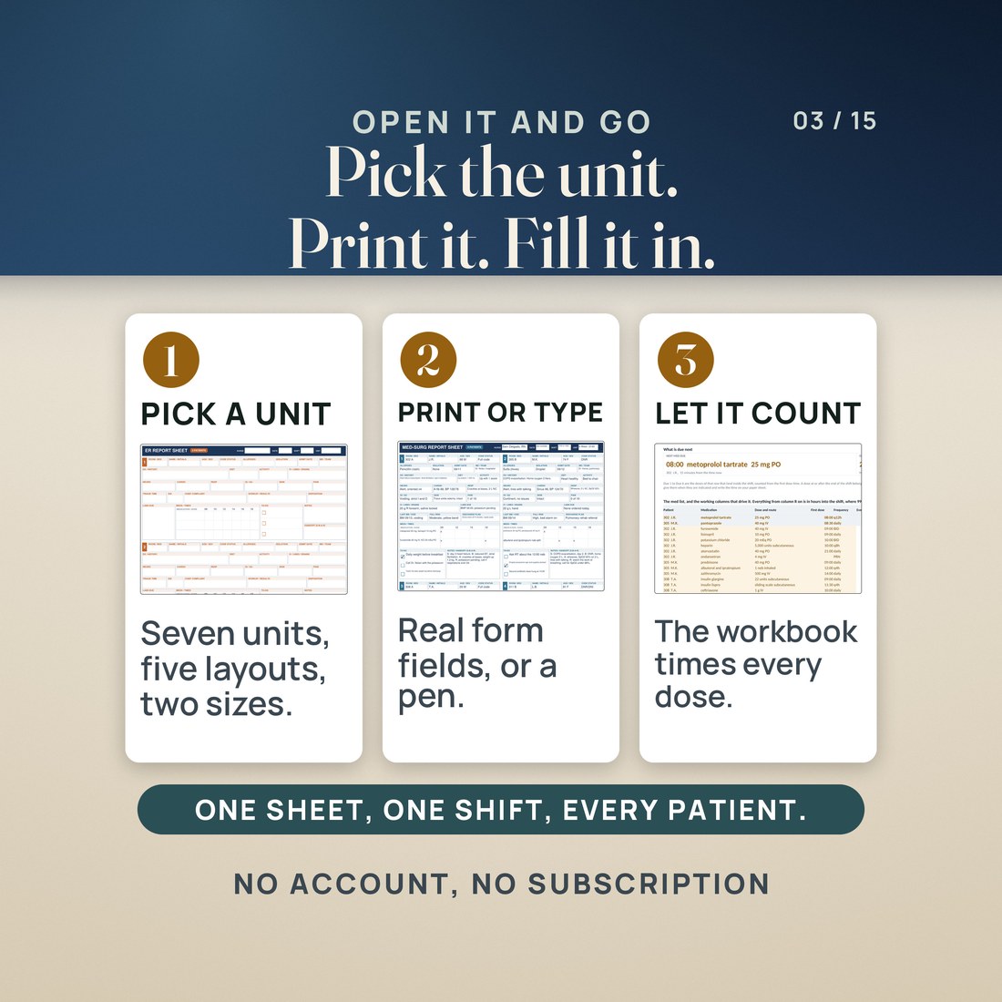 Three steps: pick your sheet, print or type, set the shift.