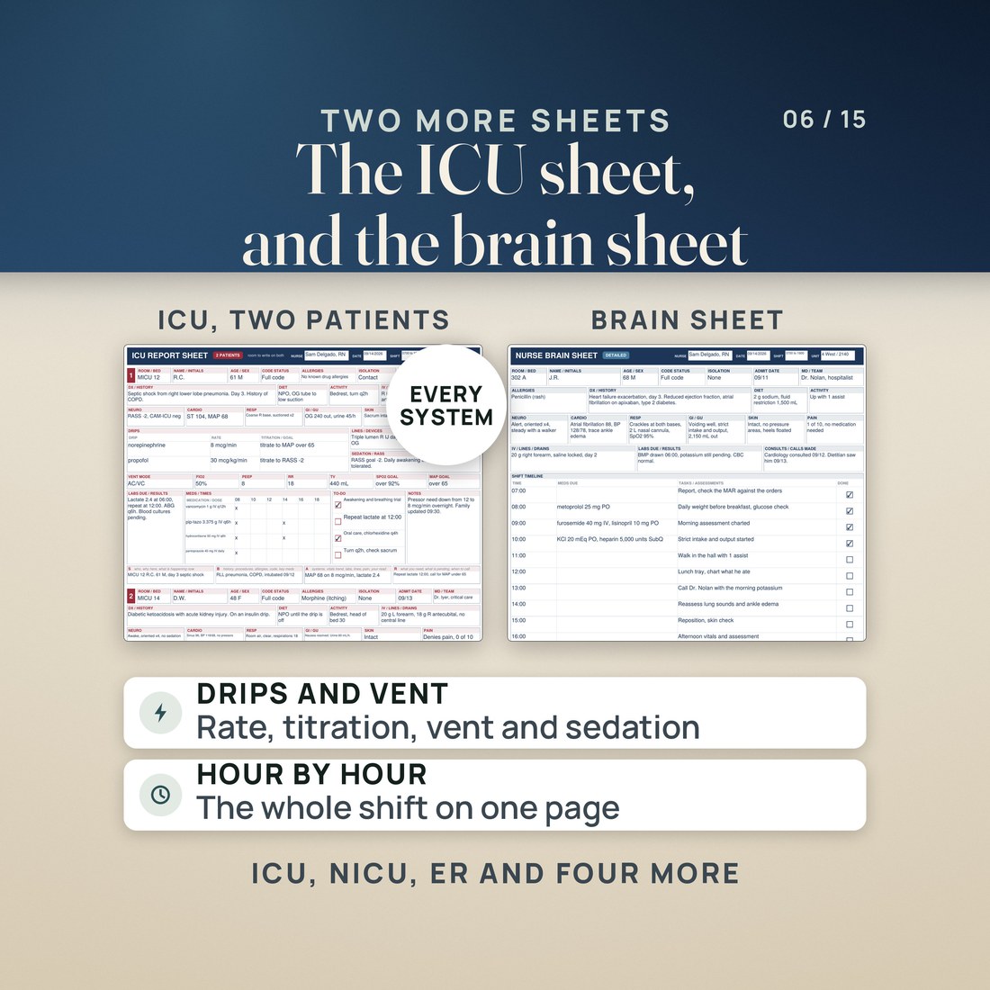 The ICU sheet with its drip grid and ventilator band, beside the digital brain.