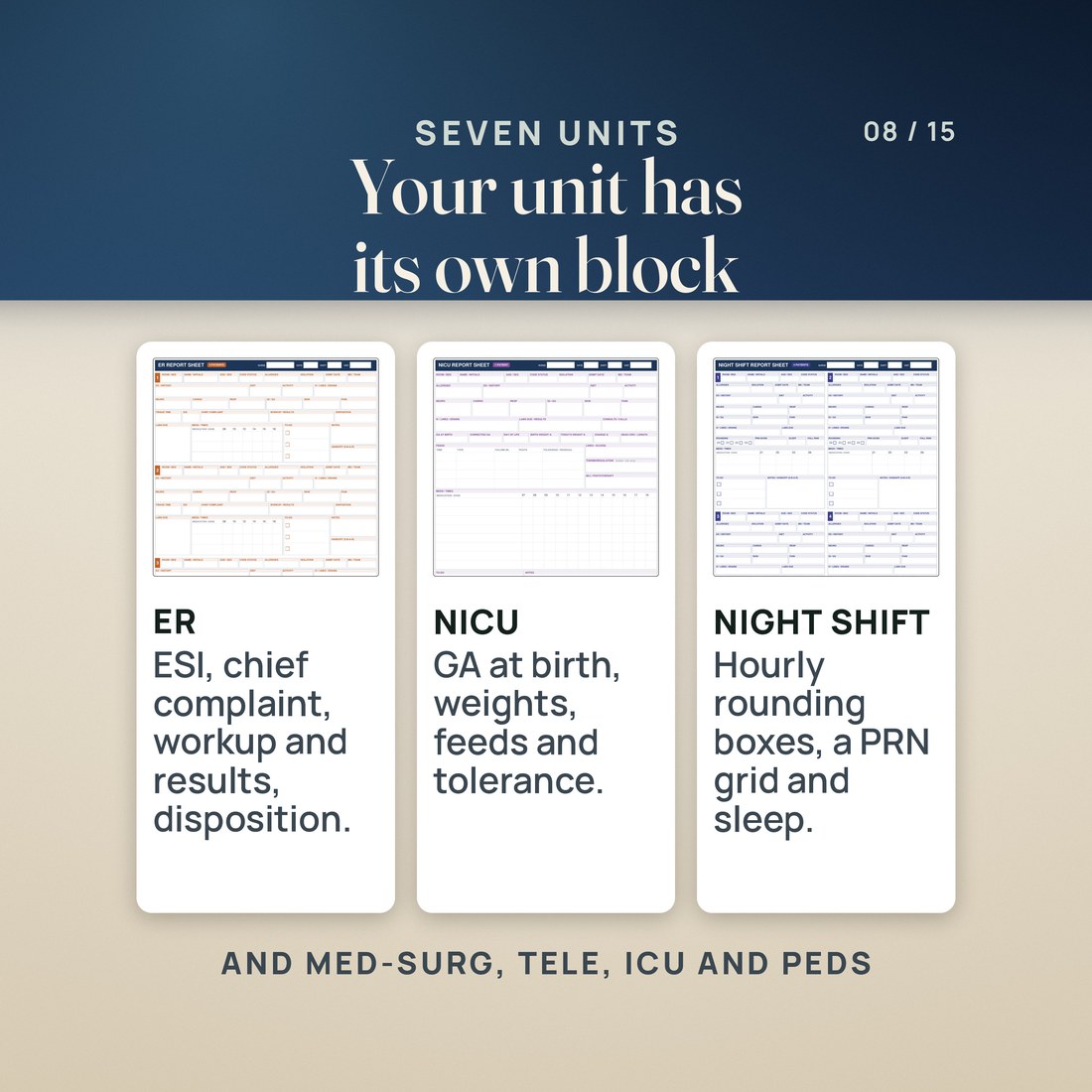 The seven unit sheets side by side: Med-Surg, Telemetry, ICU, ER, NICU, Pediatrics and Night Shift.