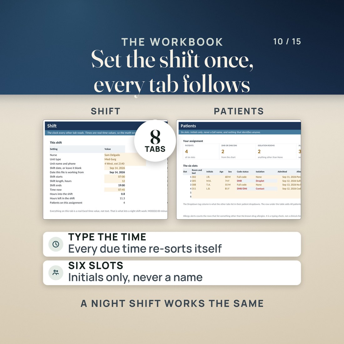 The Shift tab beside the Patients tab, six slots by initials.