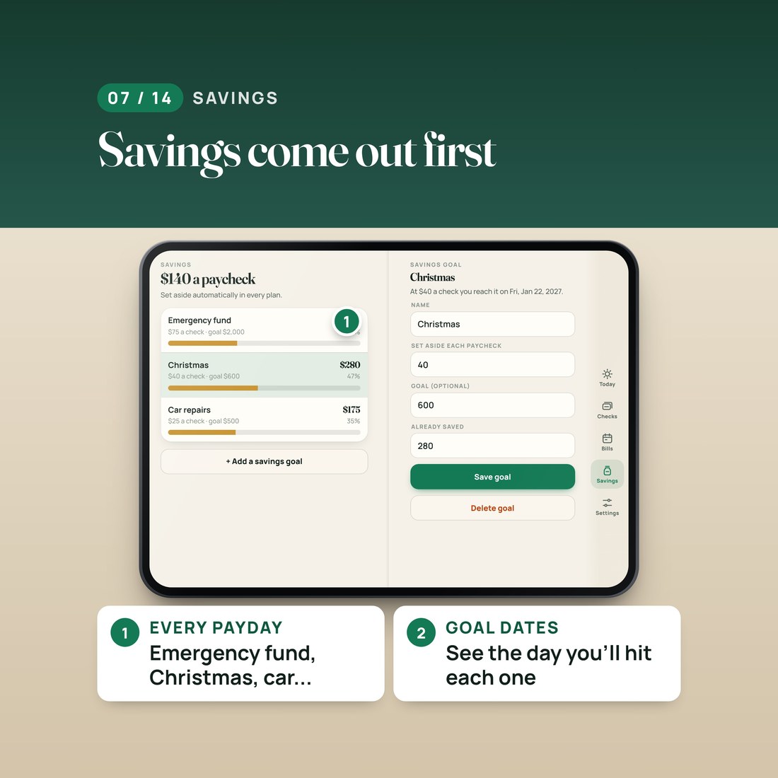Savings come out first: emergency fund, Christmas and car repair goals, each with the date you will reach it.