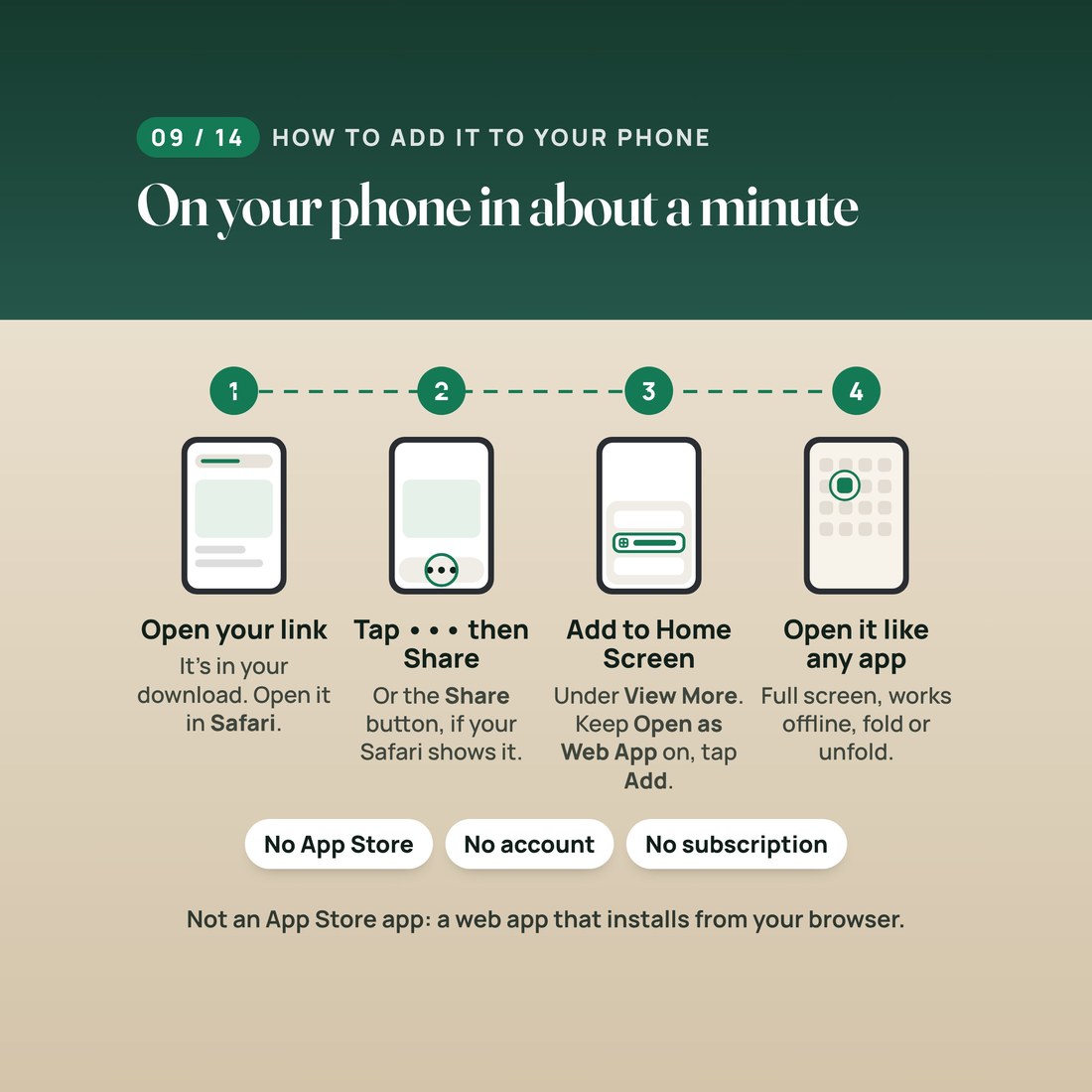 How to add it to your phone in about a minute: open your link in Safari, tap the Page Menu (•••), then Share, then Add to Home Screen, and open it like any app. No App Store, no account, no subscription.