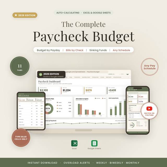 Paycheck Budget — Spreadsheet System by NicheToolkits