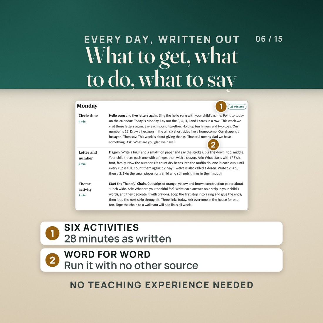 The Monday plan for week 12, Giving Thanks, with its 28 minutes pill. Circle time, letter and number and the theme activity are written out word for word: what to get, what to do and what to say, so a parent can run it with no other source.