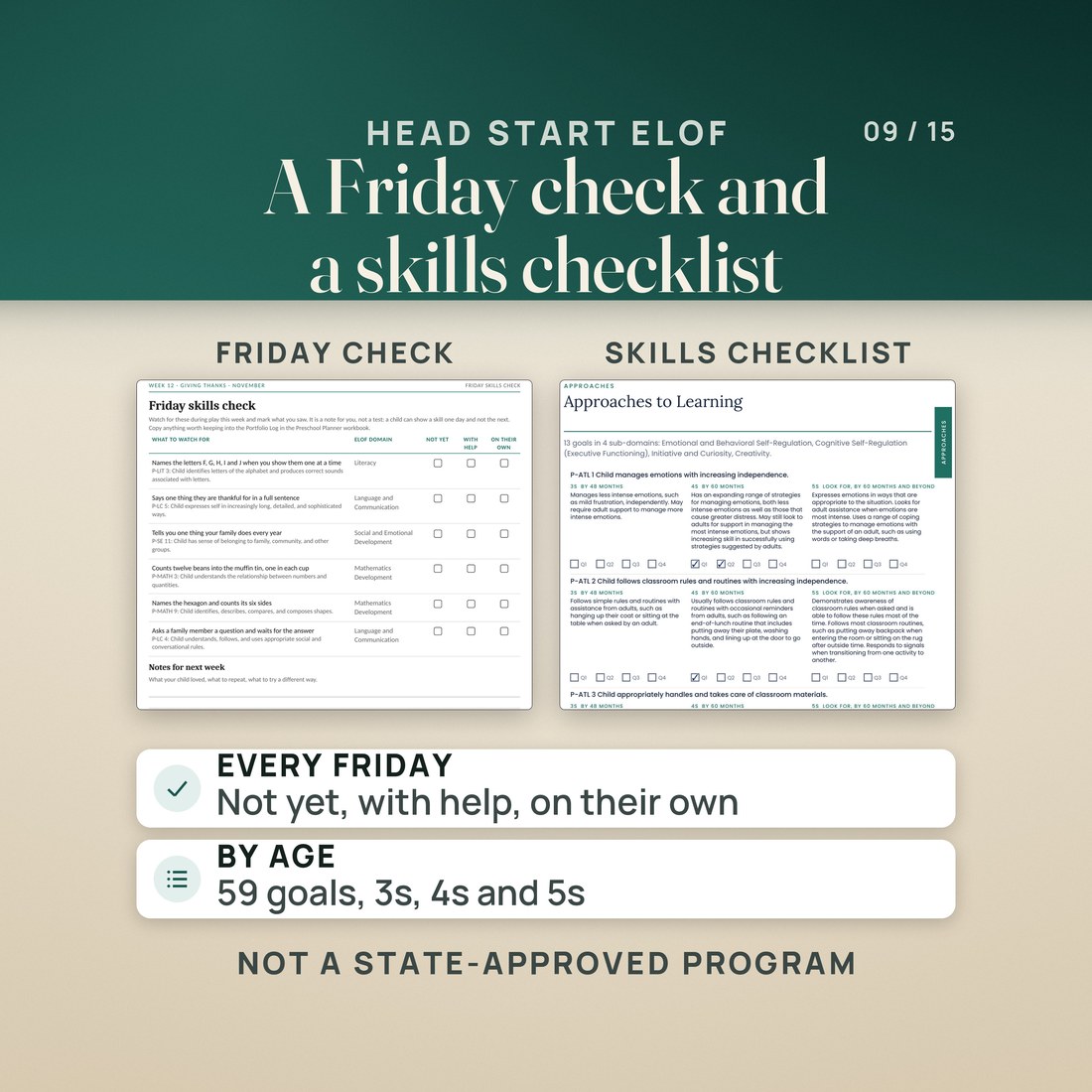 The week 12 Friday skills check with not yet, with help and on their own columns, beside the filled Skills Checklist by Age page for Approaches to Learning with 3s, 4s and 5s columns.