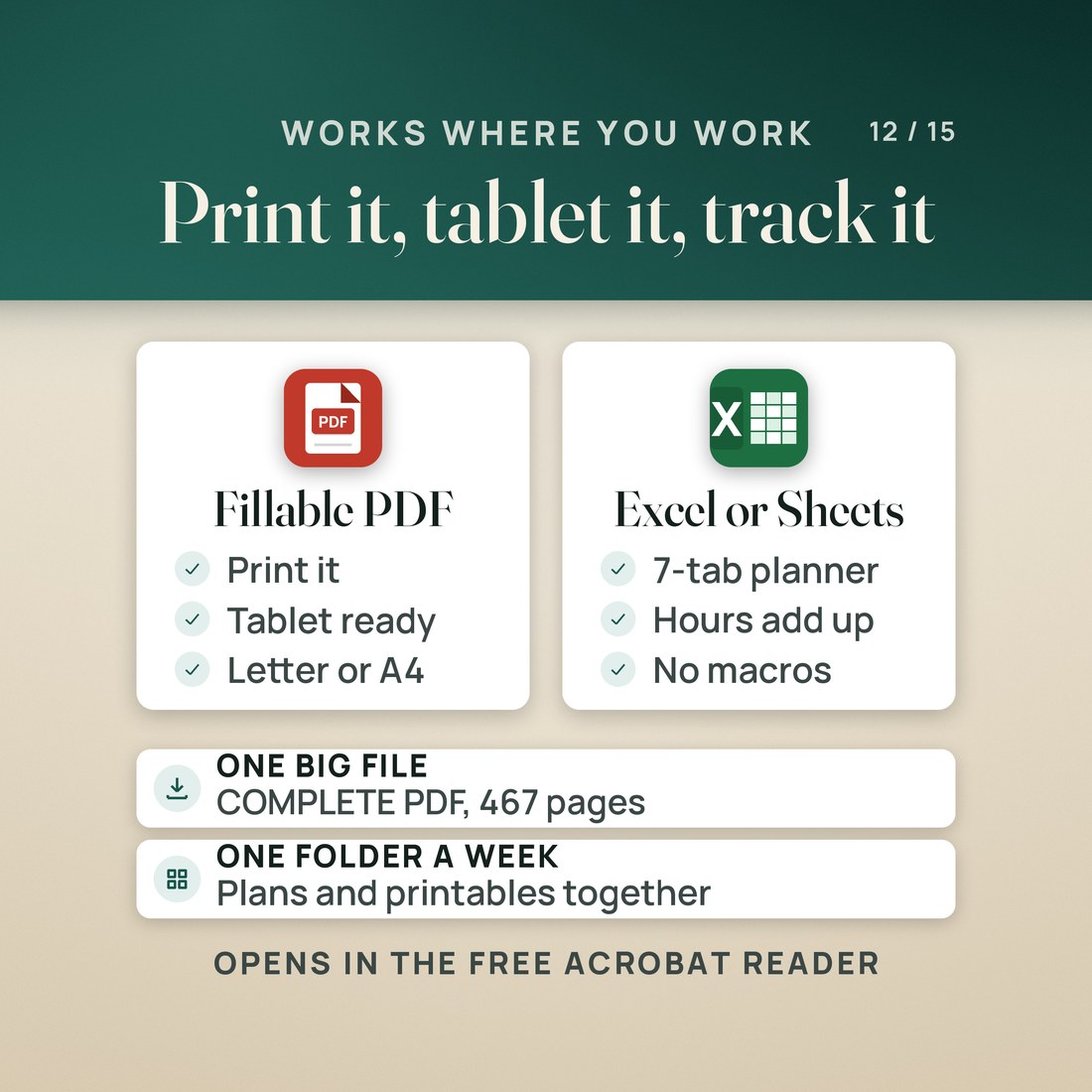 Where it works: a fillable PDF to print, use on a tablet, in Letter or A4, and a 7-tab planner for Excel or Google Sheets where the hours add up, with no macros.