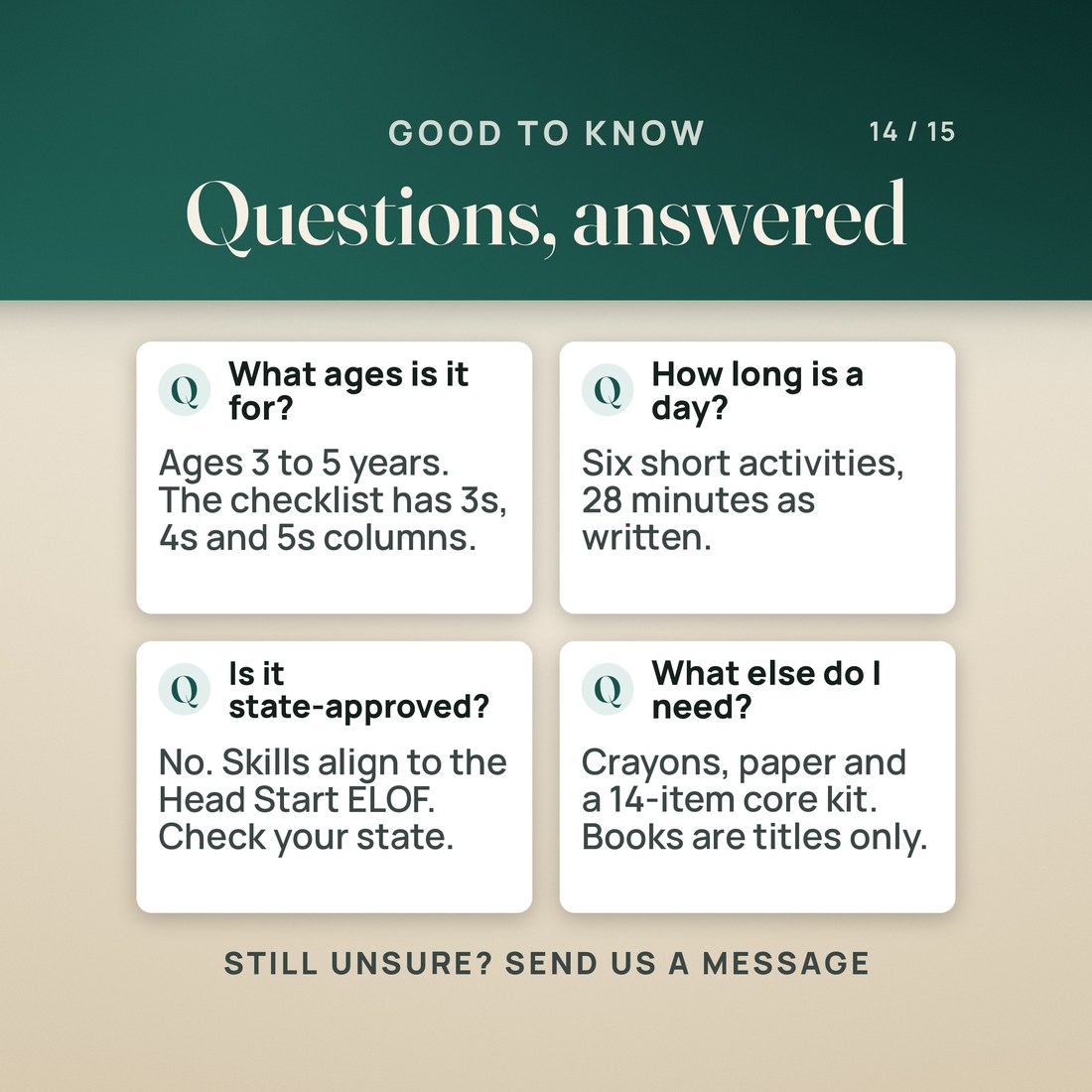 Four questions answered: the ages, 3 to 5 years with 3s, 4s and 5s columns on the checklist; how long a day is, six short activities and 28 minutes as written; whether it is state-approved, no, the skills align to the Head Start ELOF.