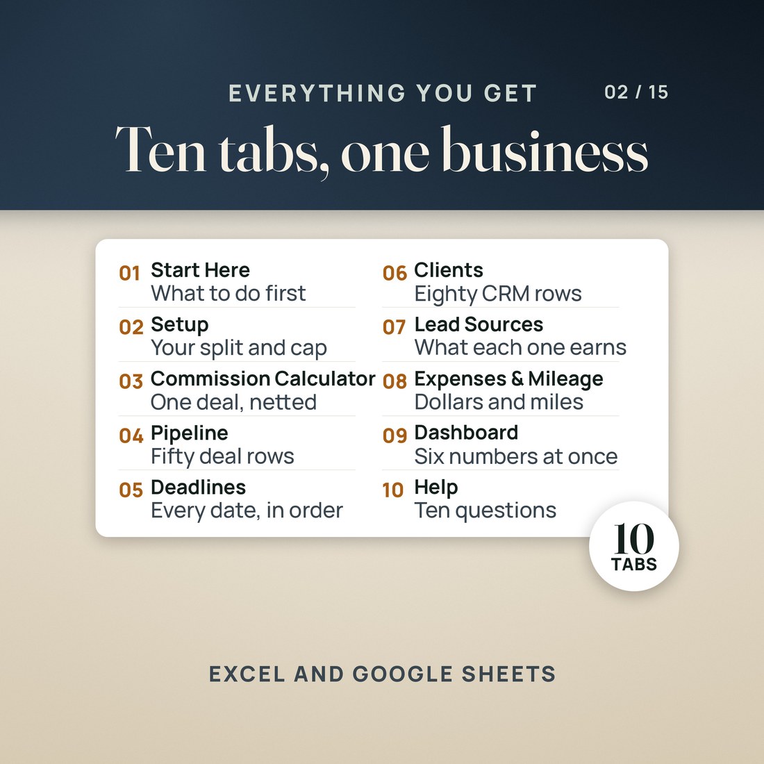 A panel listing all ten tabs, from Start Here through to Help.