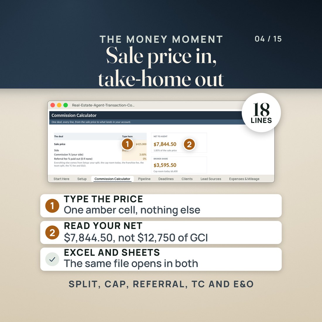 The Commission Calculator, with the amber sale price at $425,000 beside the NET TO AGENT and BROKER SHARE tiles.