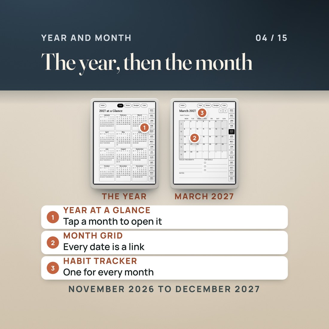 The 2027 year-at-a-glance page beside the March 2027 month page on two e-ink tablets: tap a month on the year page to open it; every date on the month grid is a link; a habit tracker follows every month.