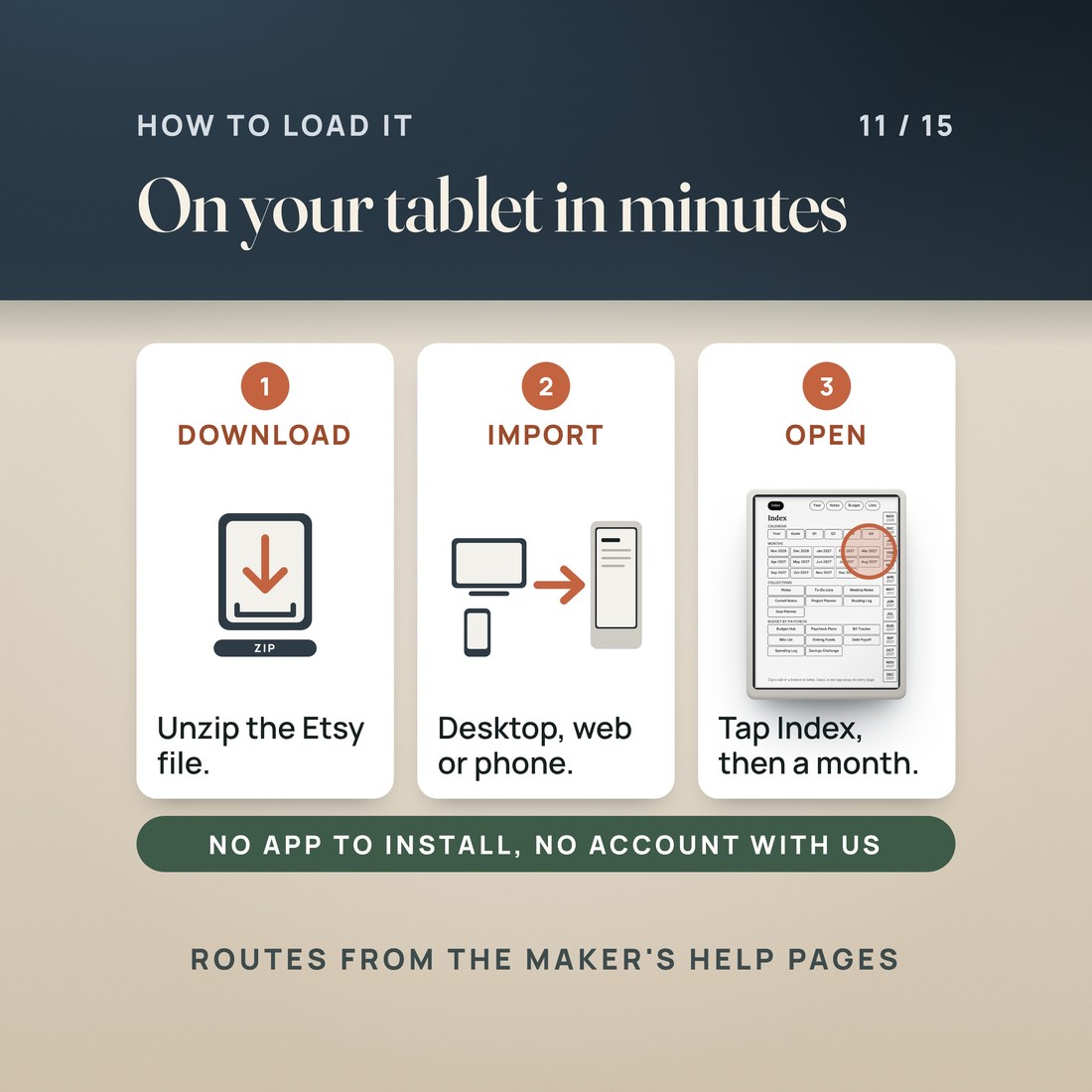 How to load it in three steps: download and unzip, import through the desktop app, web app or phone app, open the PDF and tap the Index. No account with us, works offline, standard PDF.