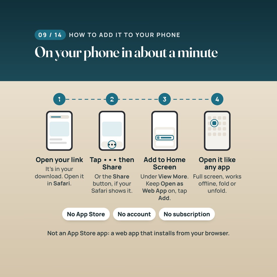 How to add it to your phone in about a minute: open your link in Safari, tap the Page Menu (•••), then Share, then Add to Home Screen, and open it like any app. No App Store, no account, no subscription.