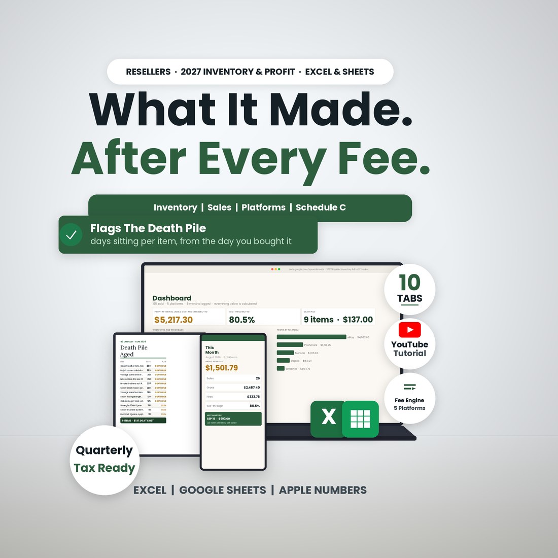 2027 Reseller Inventory and Profit Tracker spreadsheet: What It Made, After Every Fee. Laptop, tablet and phone show the Dashboard, the death pile aged list and this month's profit, with 10 tabs, a YouTube tutorial and a five-platform fee engine.