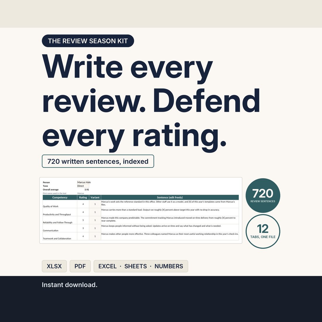 Hero image for The Review Season Kit reading: write every review, defend every rating. A seal reads 720 written sentences, indexed, beside a second seal reading 12 tabs, one file, above badges for XLSX, PDF, Excel, Sheets and Numbers.