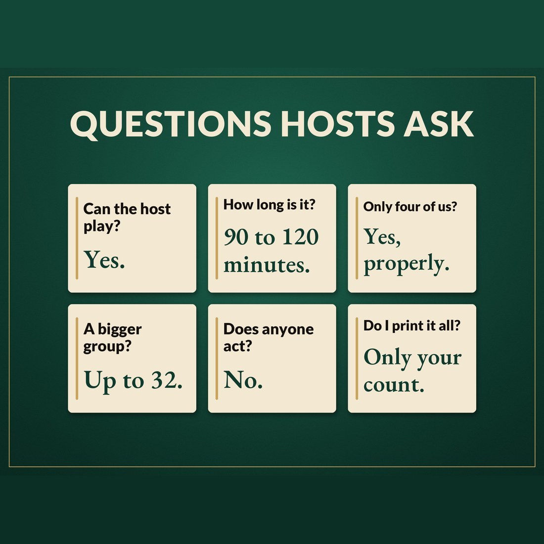 Questions hosts ask: can the host play (yes), how long (90 to 120 minutes), only four of us (yes, properly), a bigger group (up to 32), does anyone act (no), do I print it all (only your count).