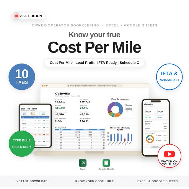 Trucking Bookkeeping — Spreadsheet System by NicheToolkits