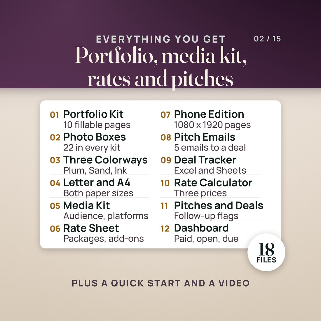 What is inside, as a twelve line list: the portfolio kit with 10 fillable pages, 22 photo boxes in every kit, three colorways (Plum, Sand, Ink), Letter and A4, the media kit and rate sheet pages, a 1080 x 1920 phone edition, 5 pitch emails.