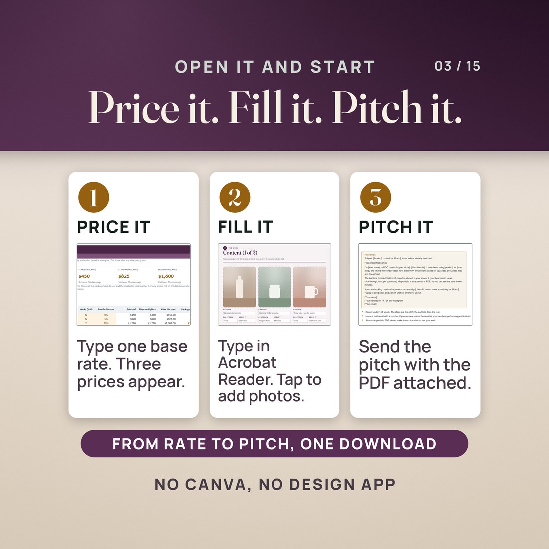 How it works in three steps. Price it: the Rate Calculator tab turns one base rate into three package prices. Fill it: the portfolio's content page with photo boxes, typed in Acrobat Reader.