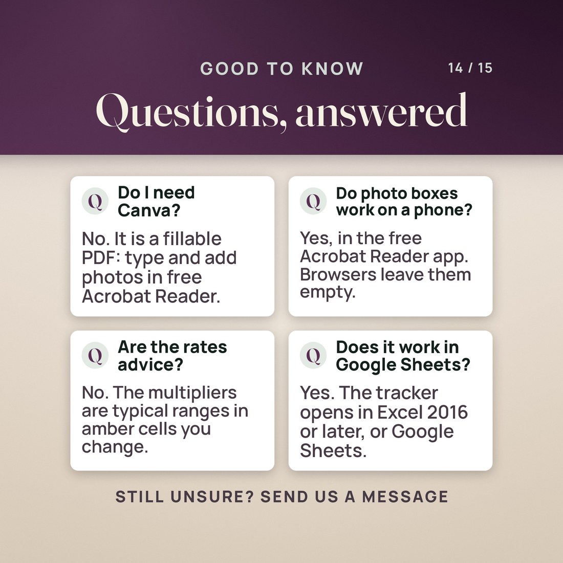 Four questions answered. No Canva is needed: the kit is a fillable PDF for free Acrobat Reader. Photo boxes work in the free Acrobat Reader phone app, not in browser viewers. The rate multipliers are typical ranges in amber cells, not advice.