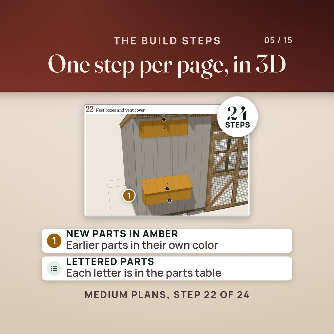 Step 22 of 24 in the Medium plans, nest boxes and vent cover: a 3D picture with the new parts in amber and lettered callouts C, F and I. Earlier parts keep their own color, and each letter is in the parts table.
