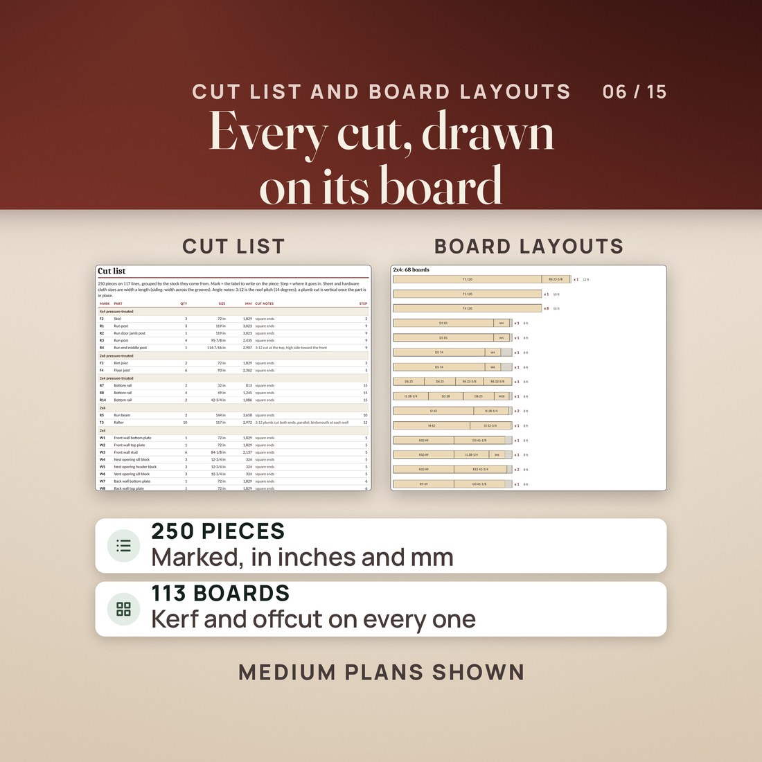 Two Medium plan pages: the cut list, grouped by stock with mark, quantity, inches, millimeters, notes and step for every piece, and the board layouts, each 2x4 drawn with its cuts, the saw kerf and the offcut. 250 pieces, 113 boards.