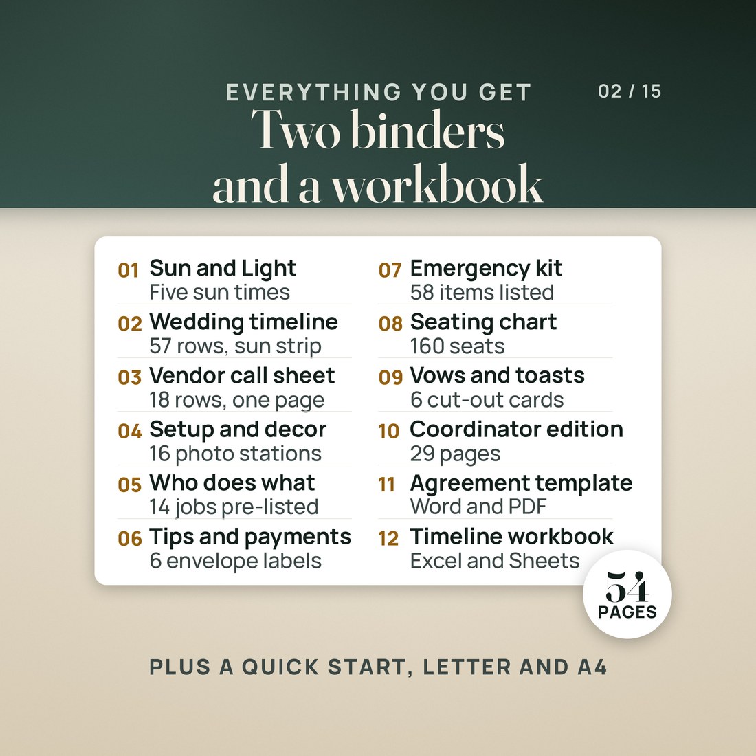 What's inside, as a list of twelve: sun and light, the timeline, a vendor call sheet, decor stations, a job list, tip envelopes, an emergency kit, a seating chart, vow and toast cards, the coordinator edition, the agreement and the workbook.