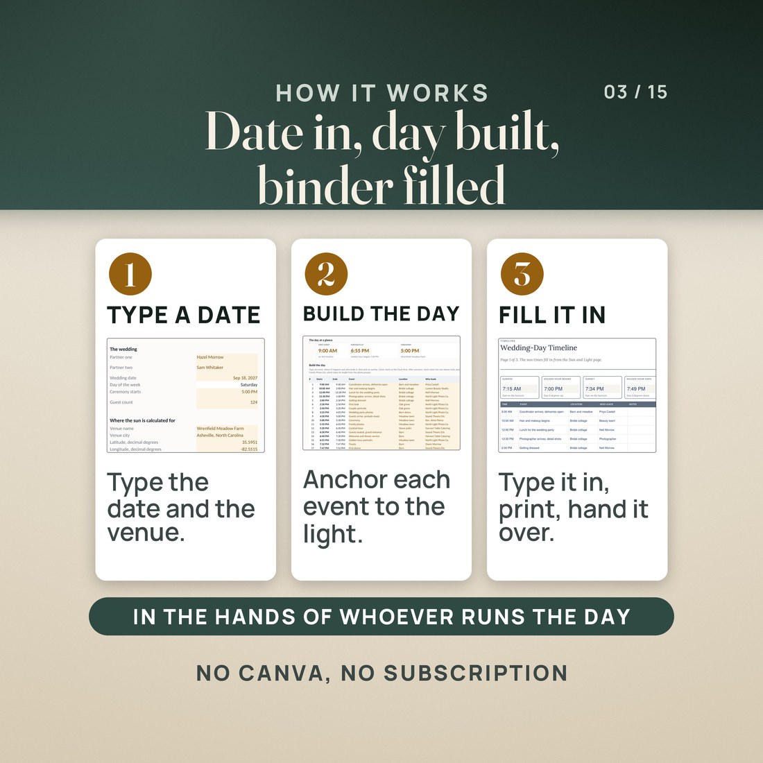 How it works in three steps: type the date on the workbook's Setup tab, build the day on the Timeline Builder tab, where each event is anchored to the clock, the ceremony or the light, then fill in the binder's timeline page.