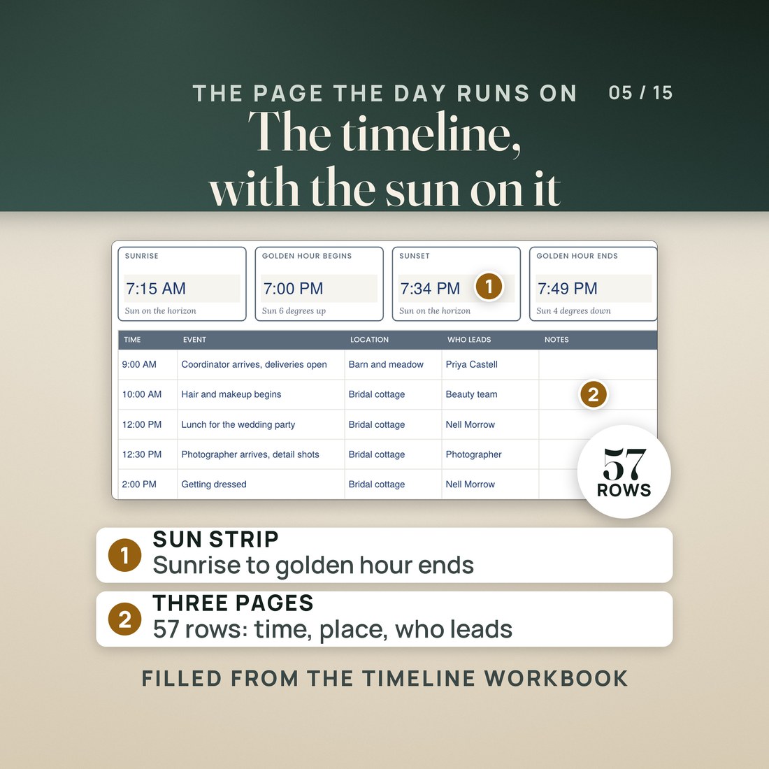 The filled Wedding-Day Timeline page, the page the day runs on. A sun strip across the top reads sunrise 7:15 AM, golden hour begins 7:00 PM, sunset 7:34 PM and golden hour ends 7:49 PM.