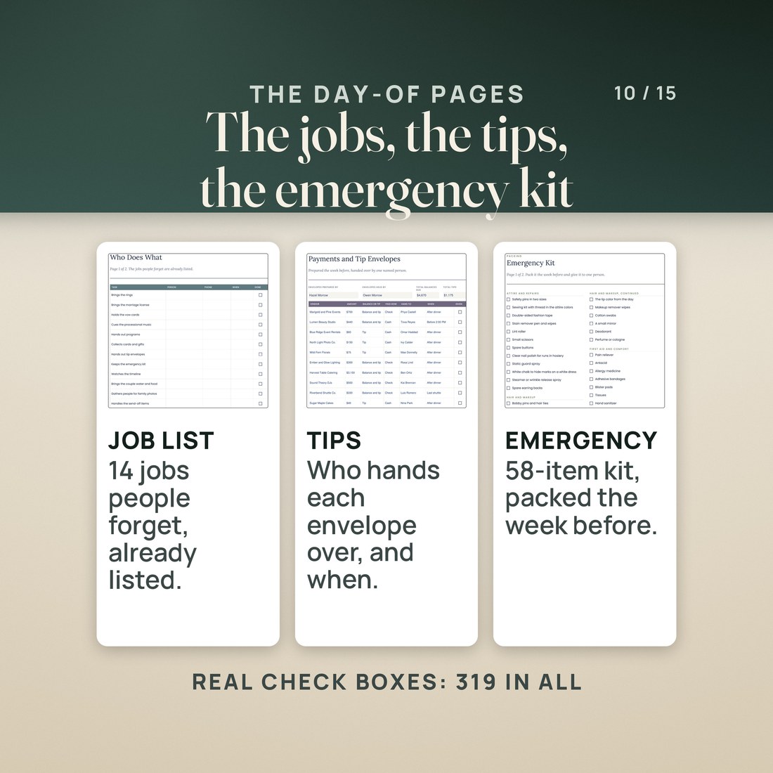 Three filled day-of pages. Job list: Who Does What, with 14 jobs people forget already listed, from bringing the rings to the send-off. Tips: Payments and Tip Envelopes, showing who hands each envelope over and when.