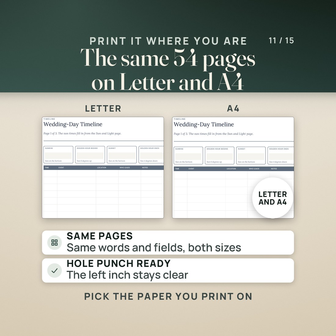 The same blank Wedding-Day Timeline page printed on US Letter and on A4, side by side, with the same sun boxes and table columns. Headline: the same 54 pages on Letter and A4. A seal reads Letter and A4.